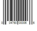 Barcode Image for UPC code 004790000066