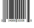 Barcode Image for UPC code 004869000065