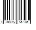 Barcode Image for UPC code 0049022517981