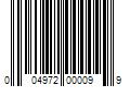 Barcode Image for UPC code 004972000099