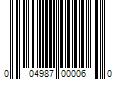 Barcode Image for UPC code 004987000060