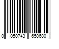 Barcode Image for UPC code 0050743650680