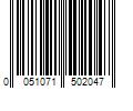 Barcode Image for UPC code 0051071502047