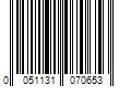 Barcode Image for UPC code 0051131070653