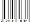 Barcode Image for UPC code 0051131198180