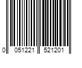 Barcode Image for UPC code 0051221521201