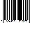 Barcode Image for UPC code 0054402720677