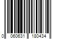 Barcode Image for UPC code 0060631180434