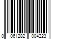 Barcode Image for UPC code 0061282004223