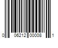 Barcode Image for UPC code 006212000081