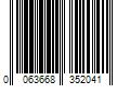 Barcode Image for UPC code 0063668352041