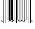 Barcode Image for UPC code 006451000088