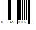 Barcode Image for UPC code 006475000064