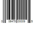 Barcode Image for UPC code 006475000095