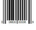 Barcode Image for UPC code 006630000069