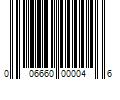 Barcode Image for UPC code 006660000046