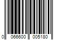 Barcode Image for UPC code 0066600005180