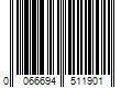 Barcode Image for UPC code 00666945119094