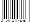 Barcode Image for UPC code 0067103420593