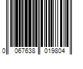 Barcode Image for UPC code 0067638019804