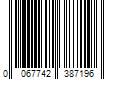 Barcode Image for UPC code 0067742387196