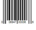 Barcode Image for UPC code 006947000066