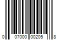 Barcode Image for UPC code 007000002058