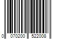 Barcode Image for UPC code 0070200522008