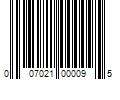 Barcode Image for UPC code 007021000095