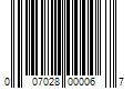 Barcode Image for UPC code 007028000067