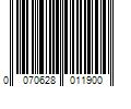 Barcode Image for UPC code 0070628011900