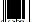 Barcode Image for UPC code 007100005188