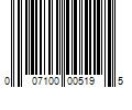 Barcode Image for UPC code 007100005195