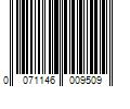 Barcode Image for UPC code 0071146009509