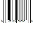 Barcode Image for UPC code 007119000068