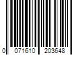 Barcode Image for UPC code 0071610203648