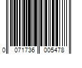 Barcode Image for UPC code 0071736005478