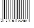 Barcode Image for UPC code 0071798000695