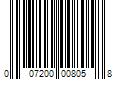 Barcode Image for UPC code 007200008058