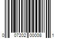 Barcode Image for UPC code 007202000081