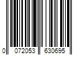 Barcode Image for UPC code 0072053630695