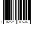 Barcode Image for UPC code 0072220005202