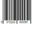 Barcode Image for UPC code 0072223000051