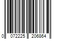 Barcode Image for UPC code 00722252068682