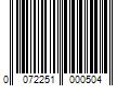 Barcode Image for UPC code 0072251000504