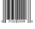 Barcode Image for UPC code 007232000068