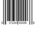 Barcode Image for UPC code 007234000066