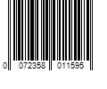 Barcode Image for UPC code 0072358011595