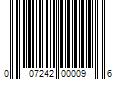 Barcode Image for UPC code 007242000096