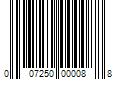 Barcode Image for UPC code 007250000088